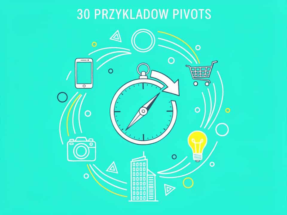 Skrótowy obrazek przedstawiający zegar z różnymi ikonami technologii i biznesu na tle turkusowym.
