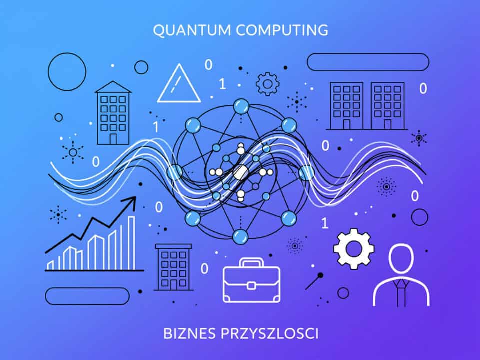Kwantowe obliczenia i przyszłość biznesu w technologii kwantowej.